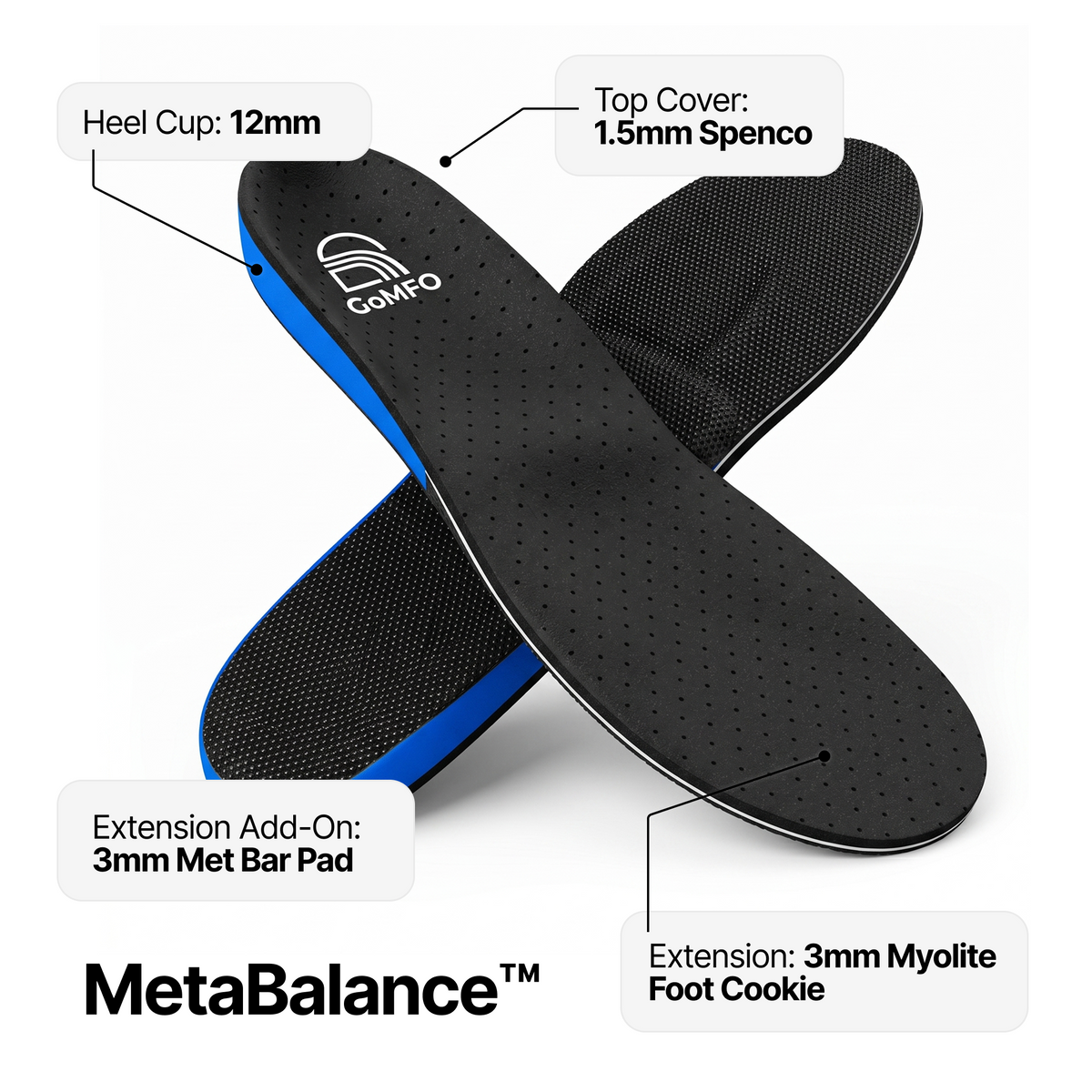 Metatarsalgia, Morton’s Foot, Sneakers, MetaBalance™