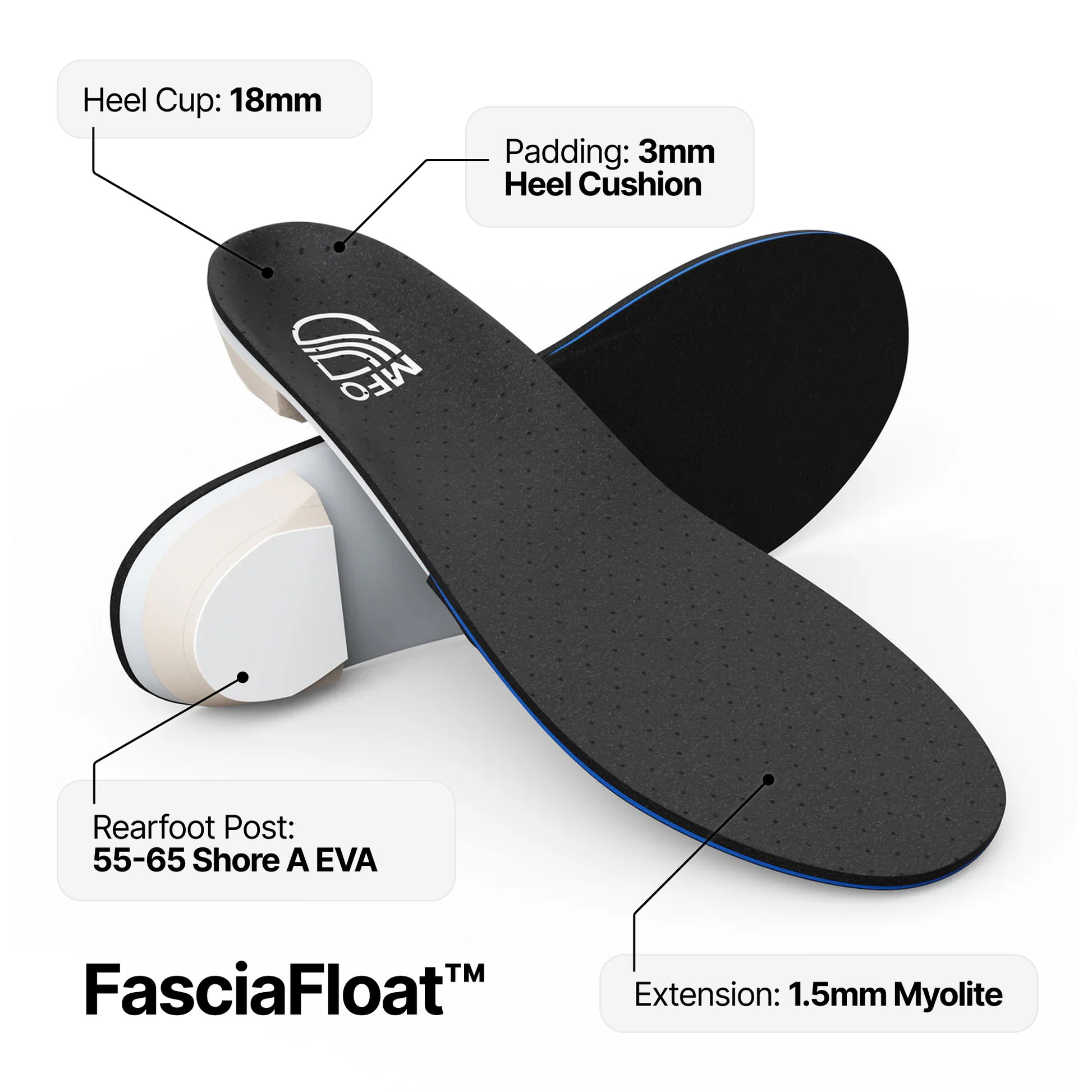 FasciaFloat™ [DEV 2]