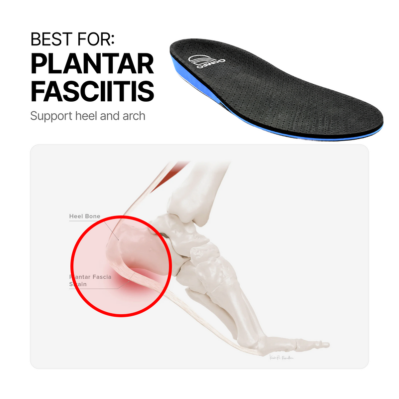 FasciaFloat fit guide