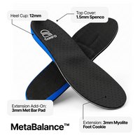 Metatarsalgia, Morton’s Foot, Sneakers, MetaBalance™