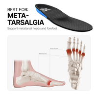 Metatarsalgia, Morton’s Foot, Sneakers, MetaBalance™