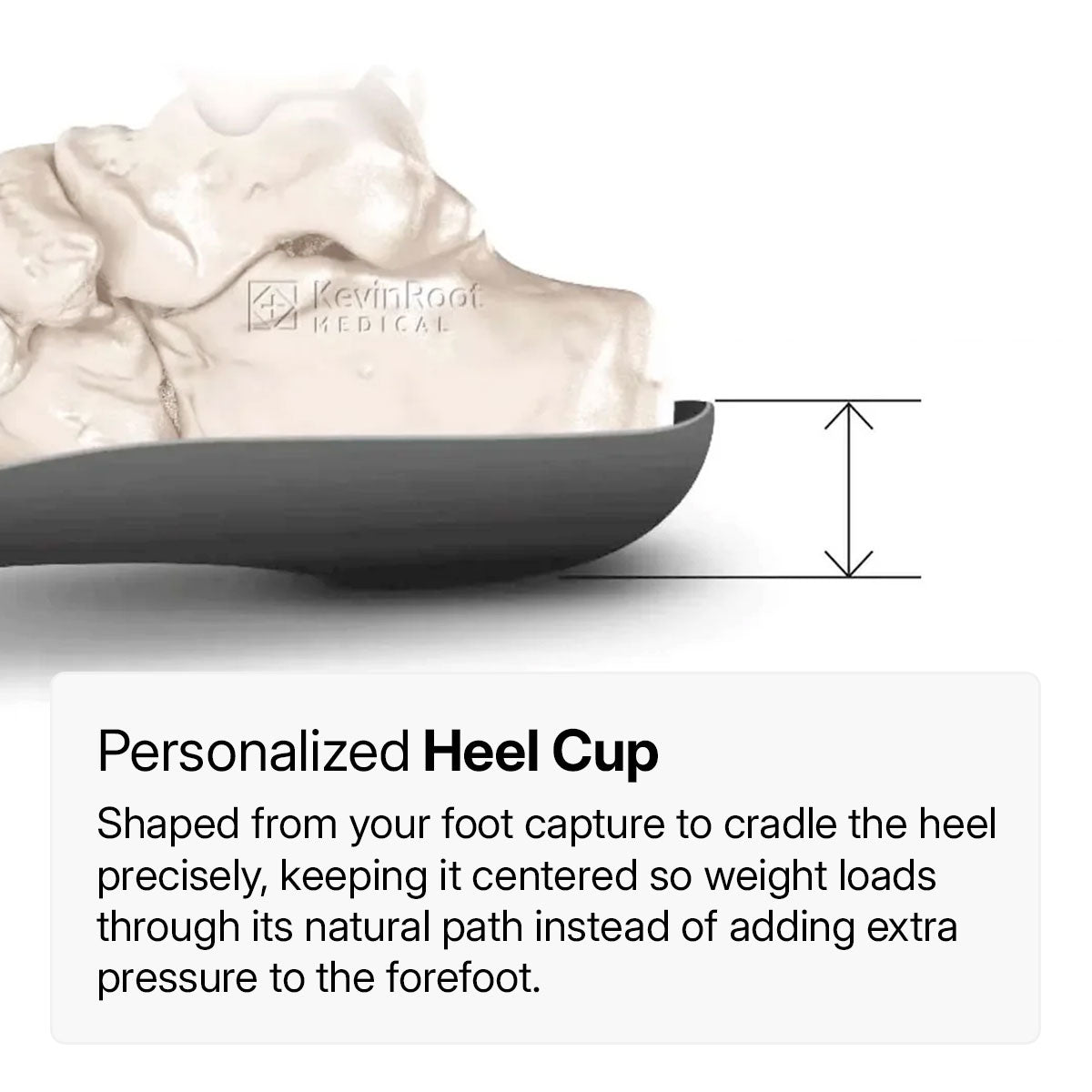 Metatarsalgia, Morton’s Foot, Sneakers, MetaBalance™